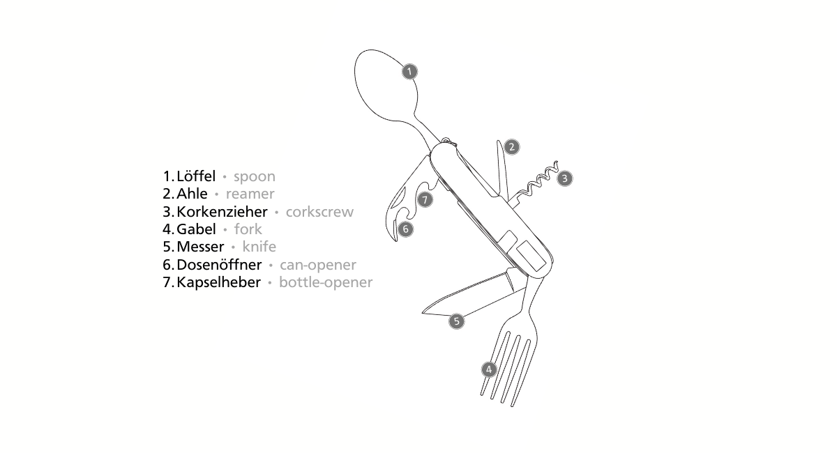 PUMA TEC Camping Tool - BoarBrothers