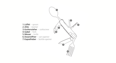 PUMA TEC Camping Tool - BoarBrothers