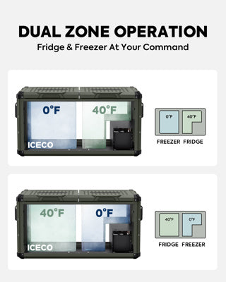 ICECO VL75PROD Kompressor-Kühlbox Dual-Zone