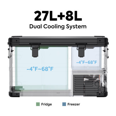 ICECO APL35 Kompressor-Kühlbox Dual-Zone